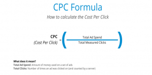 CPC formula