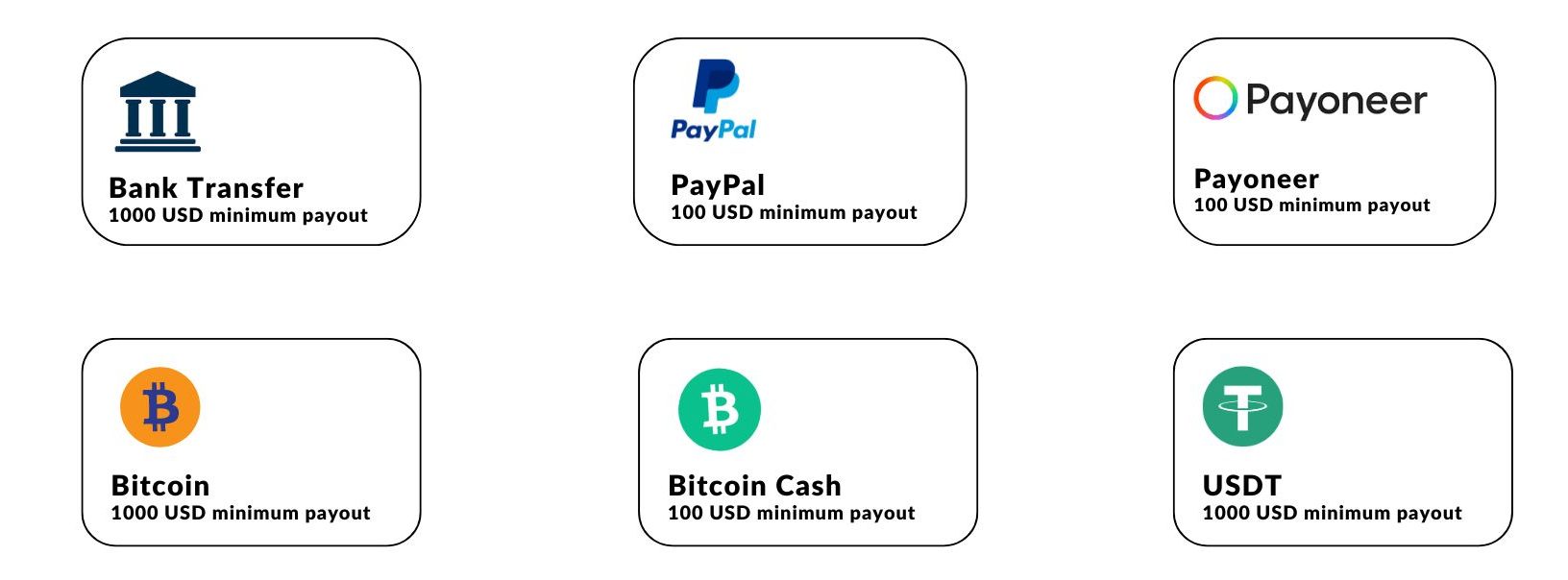 pubpower payment methods