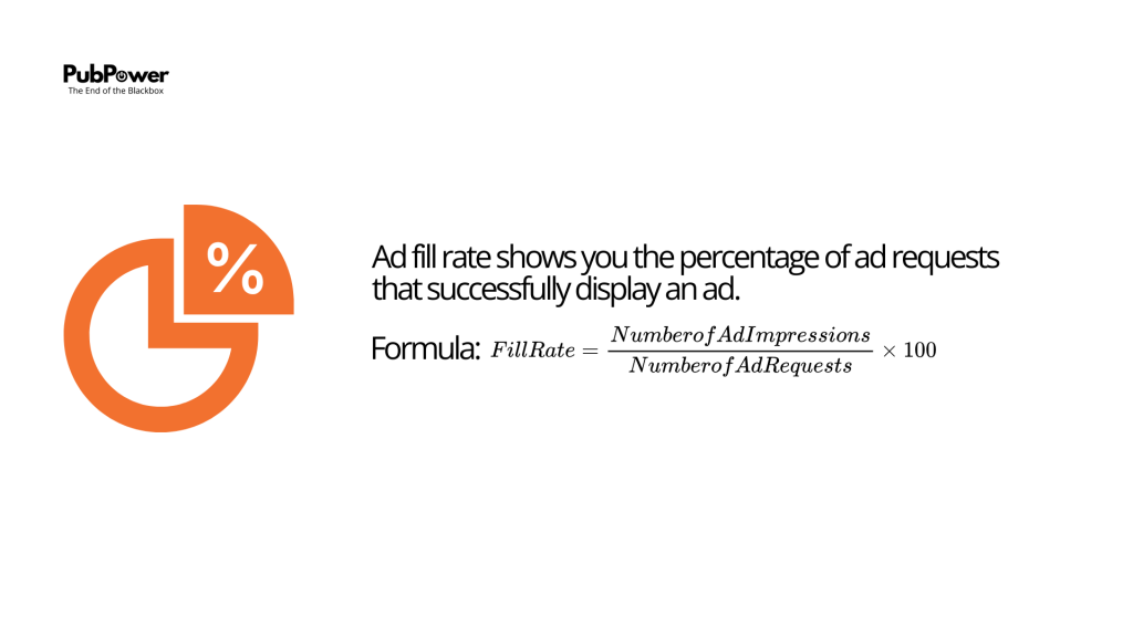 ad fill rate definition