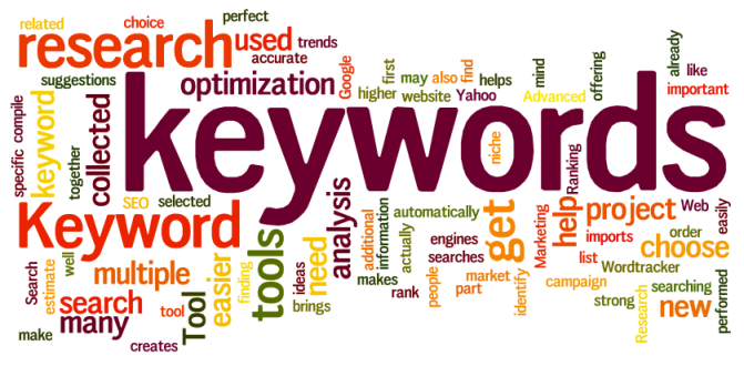 organic traffic keyword research