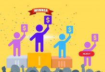 How to Display Premium Ads with Hard Floor Price hard floor price