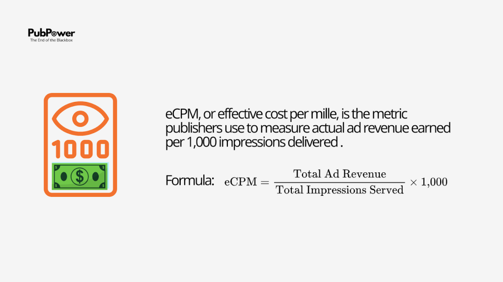 eCPM for publishers definition